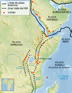Rift continental africano Rift continental africano