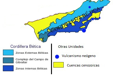 Cordillera Bética Cordillera Bética