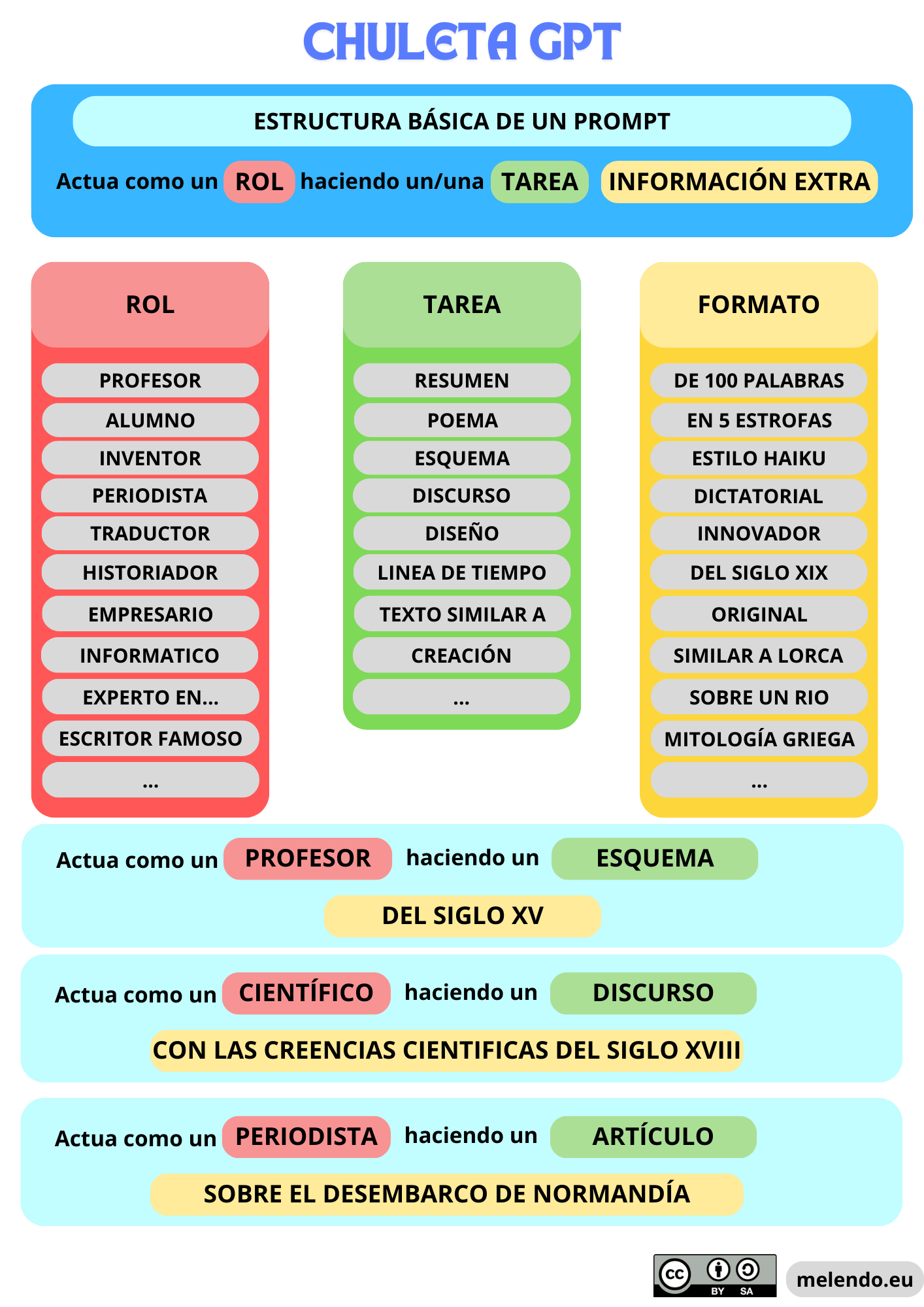 chuleta 1