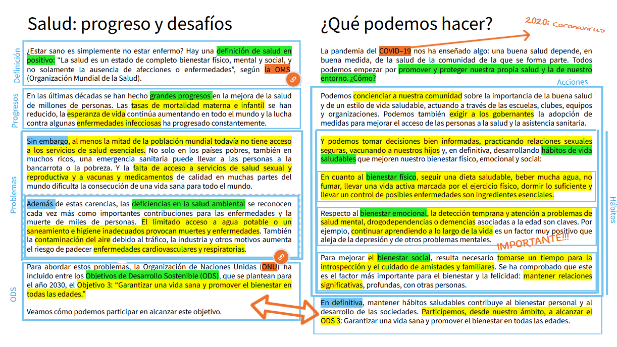 Texto sobre salud enriquecido