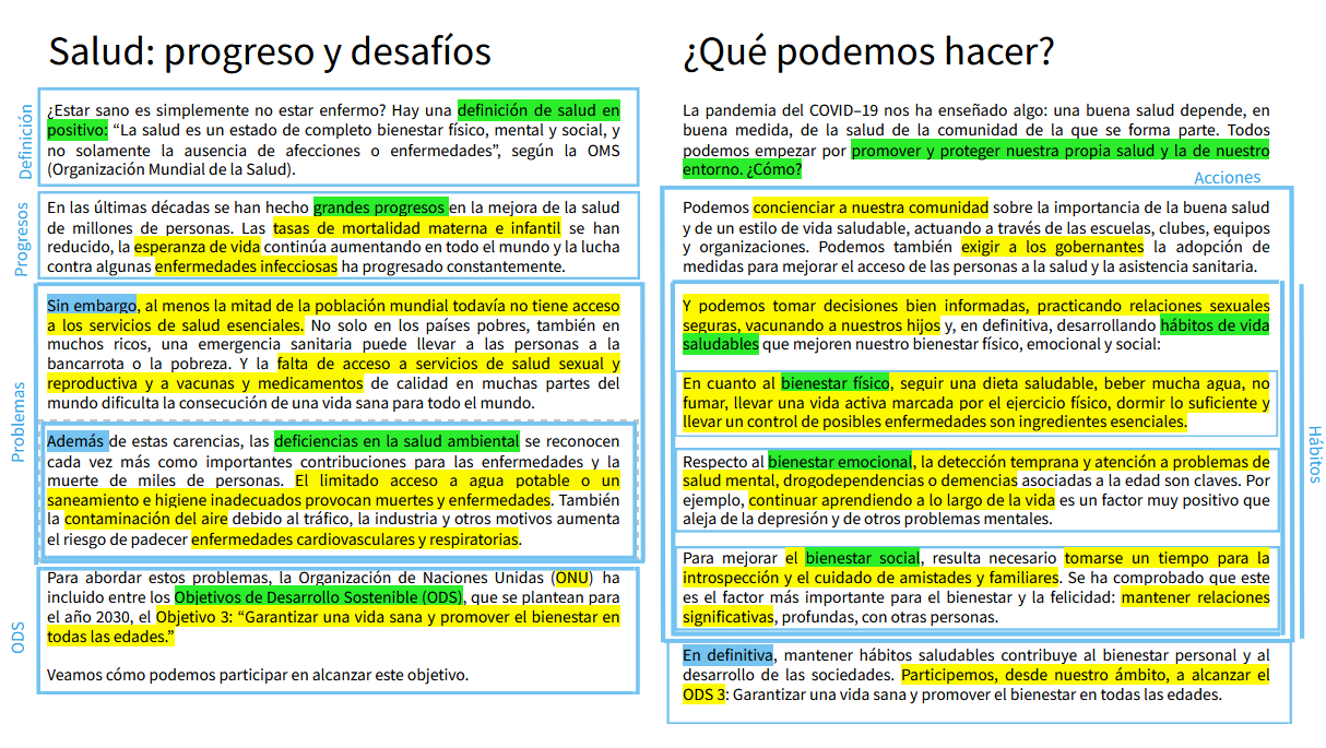 Texto sobre salud estructurado